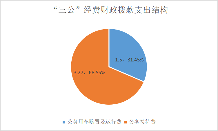 圖片7.png