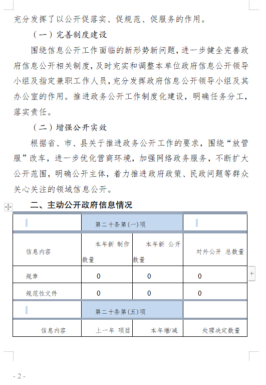708d1d71659290e4dfe52284b5c4101.png