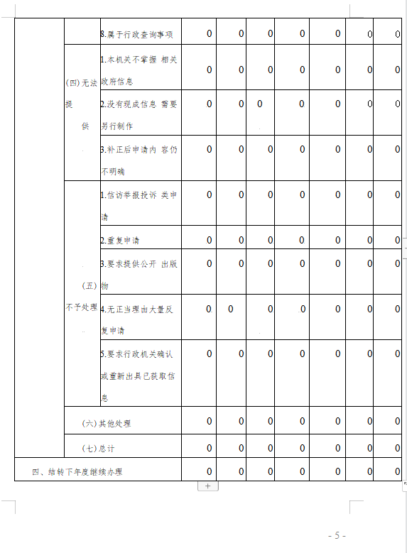 5d372bf590564c172698302d8632de4.png