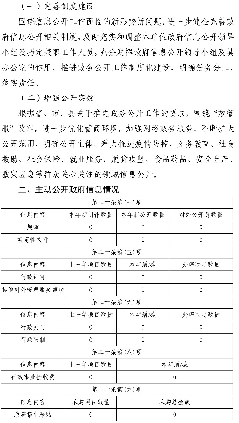 寶城鎮(zhèn)2021年政府信息公開工作年度報告_02.jpg