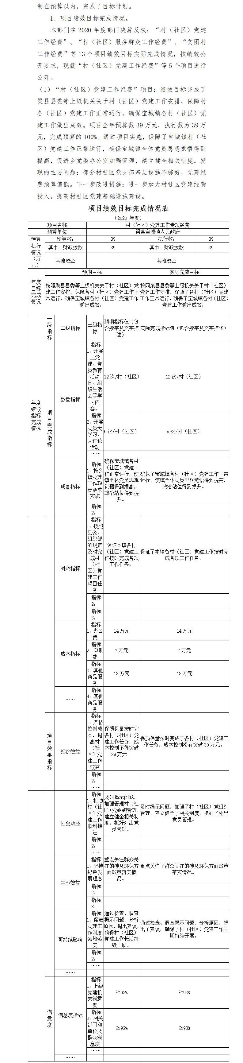 2020年部門(mén)決算編制說(shuō)明范本(1)_15.jpg