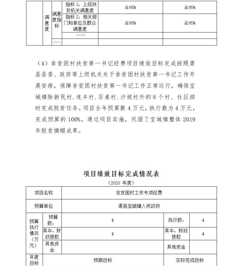 2020年部門(mén)決算編制說(shuō)明范本(1)_25.jpg