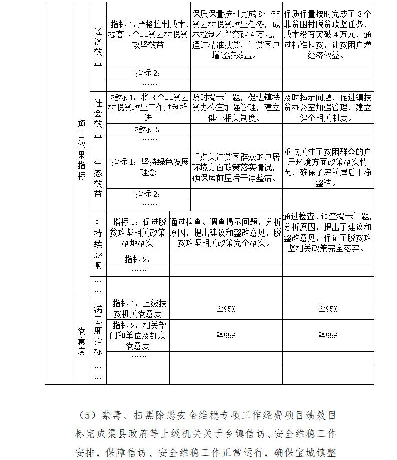 2020年部門(mén)決算編制說(shuō)明范本(1)_27.jpg