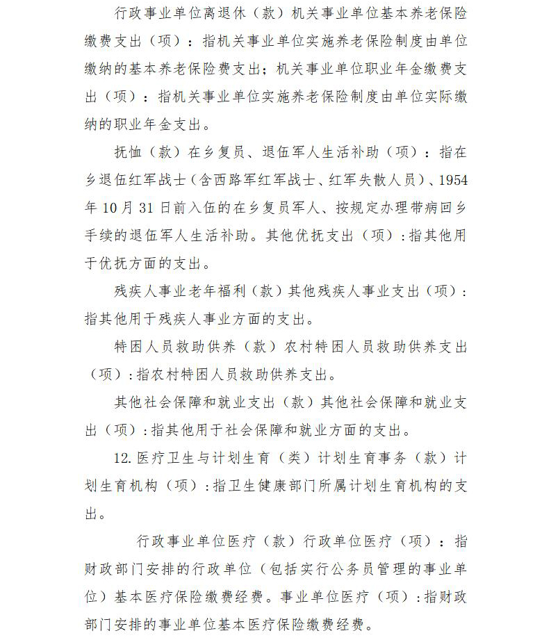 2020年部門(mén)決算編制說(shuō)明范本(1)_32.jpg