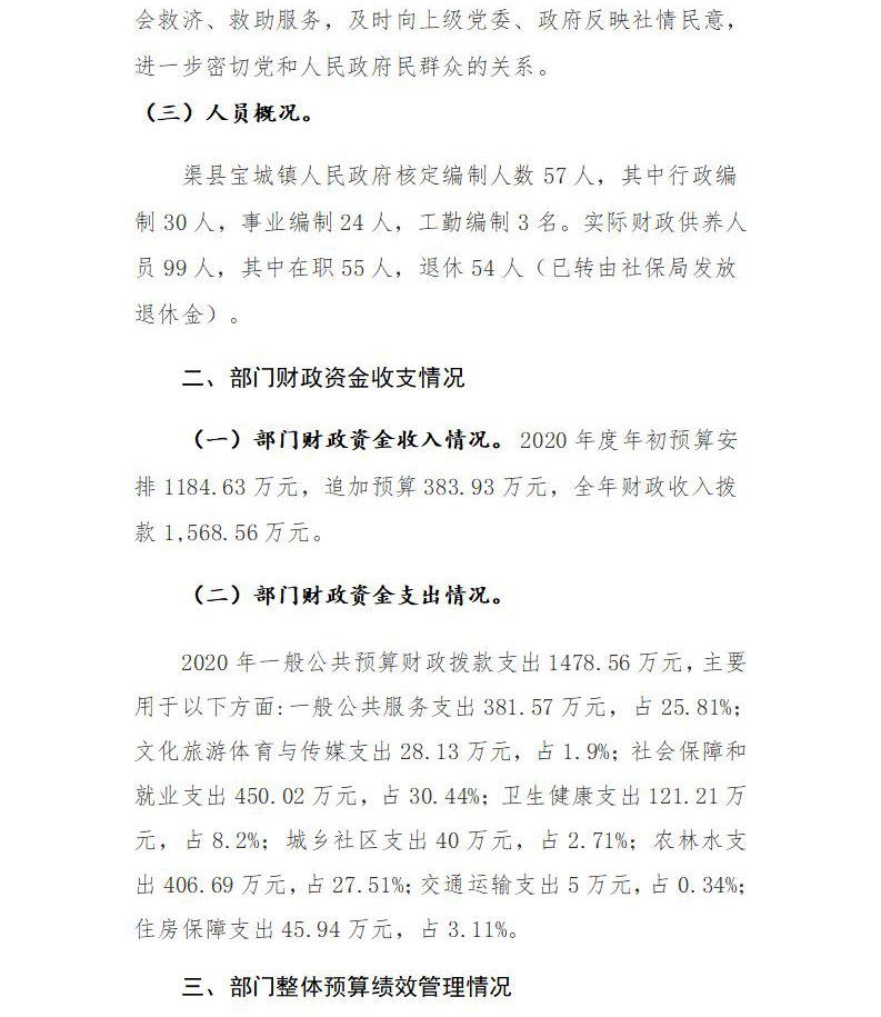 2020年部門(mén)決算編制說(shuō)明范本(1)_37.jpg