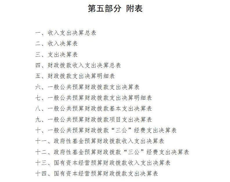 2020年部門(mén)決算編制說(shuō)明范本(1)_44.jpg