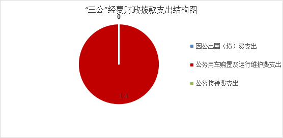 圖片7.png